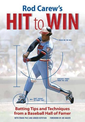 Book cover for Rod Carew's Hit to Win