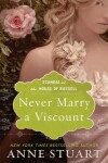 Book cover for Never Marry a Viscount