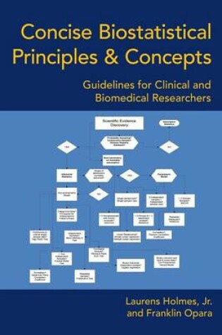 Cover of Concise Biostatistical Principles & Concepts