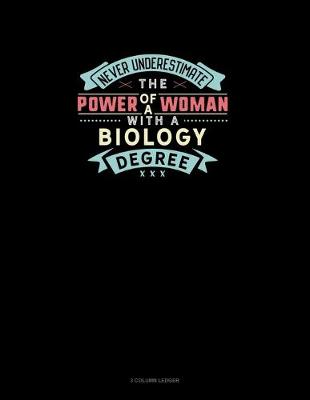 Book cover for Never Underestimate The Power Of A Woman With A Biology Degree