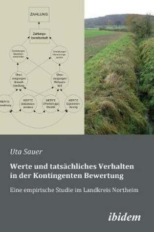 Cover of Werte und tats chliches Verhalten in der Kontingenten Bewertung. Eine empirische Studie im Landkreis Northeim