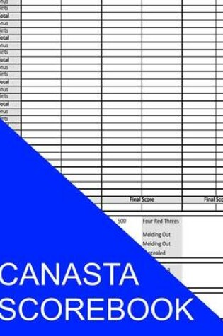 Cover of Canasta Scorebook