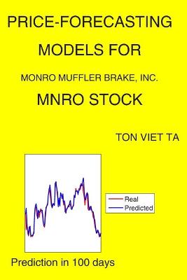 Book cover for Price-Forecasting Models for Monro Muffler Brake, Inc. MNRO Stock