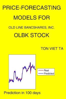 Book cover for Price-Forecasting Models for Old Line Bancshares, Inc. OLBK Stock