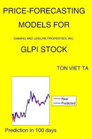 Cover of Price-Forecasting Models for Gaming and Leisure Properties, Inc. GLPI Stock