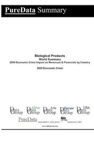 Cover of Biological Products World Summary