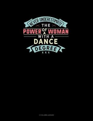 Cover of Never Underestimate The Power Of A Woman With A Dance Degree