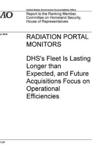 Cover of Radiation Portal Monitors