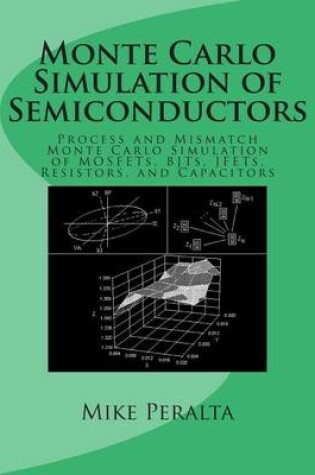 Cover of Monte Carlo Simulation of Semiconductors