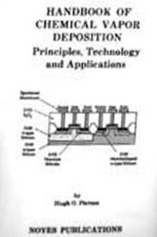 Cover of Handbook of Compound Semiconductors