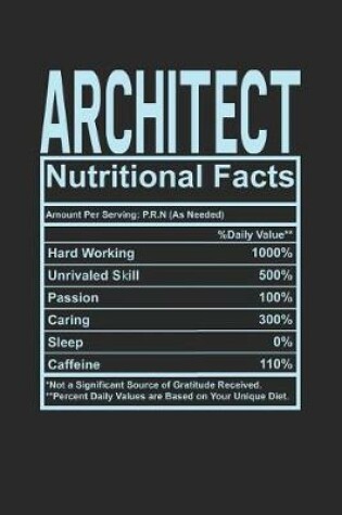 Cover of Architect Nutritional Facts