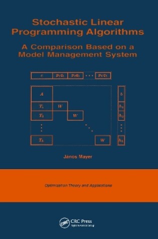 Cover of Stochastic Linear Programming Algorithms