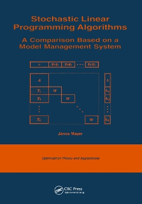 Book cover for Stochastic Linear Programming Algorithms