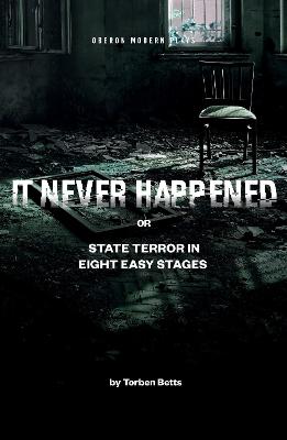 Book cover for It Never Happened