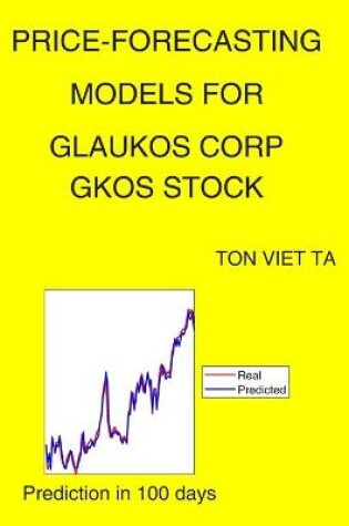 Cover of Price-Forecasting Models for Glaukos Corp GKOS Stock