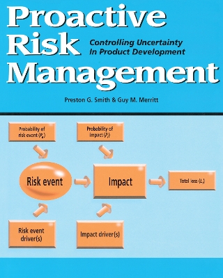 Book cover for Proactive Risk Management