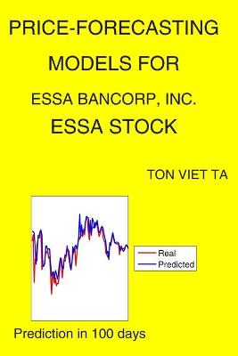 Book cover for Price-Forecasting Models for ESSA Bancorp, Inc. ESSA Stock