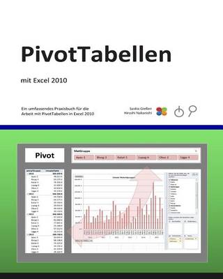 Book cover for Pivottabellen