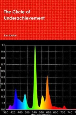Cover of The Cicle of Underachievement
