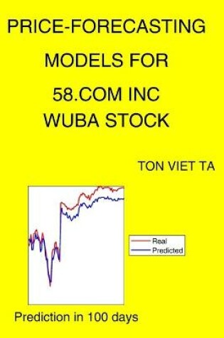 Cover of Price-Forecasting Models for 58.com Inc WUBA Stock