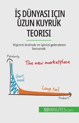 Book cover for İş d�nyası i�in uzun kuyruk teorisi