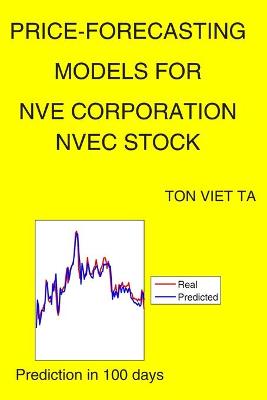 Book cover for Price-Forecasting Models for NVE Corporation NVEC Stock