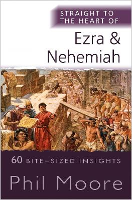 Cover of Straight to the Heart of Ezra and Nehemiah