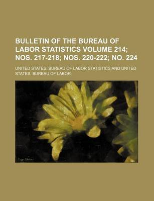 Book cover for Bulletin of the Bureau of Labor Statistics Volume 214; Nos. 217-218; Nos. 220-222; No. 224