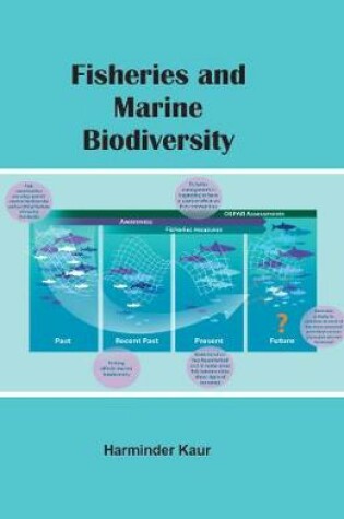 Cover of Fisheries and Marine Biodiversity