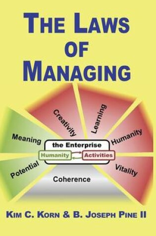 Cover of The Laws of Managing