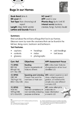 Cover of BC NF Lime A/3C Bugs in our Homes Guided Reading Card