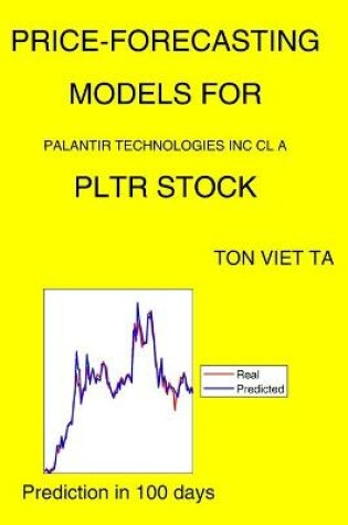 Cover of Price-Forecasting Models for Palantir Technologies Inc Cl A PLTR Stock