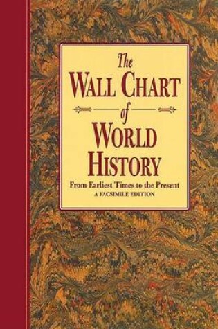 Cover of Wallchart of World History