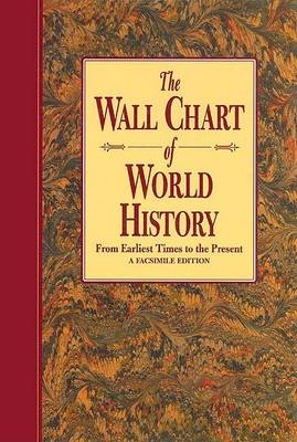 Book cover for Wallchart of World History