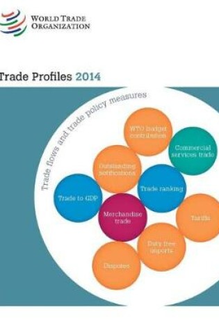 Cover of Trade profiles 2014