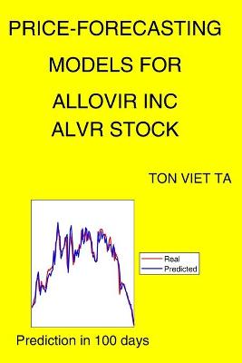 Book cover for Price-Forecasting Models for Allovir Inc ALVR Stock