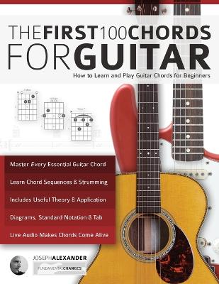 Book cover for Guitar