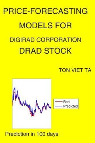 Cover of Price-Forecasting Models for Digirad Corporation DRAD Stock