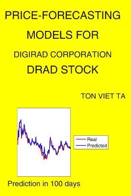 Book cover for Price-Forecasting Models for Digirad Corporation DRAD Stock