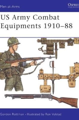 Cover of US Army Combat Equipments 1910-88