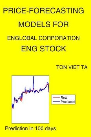 Cover of Price-Forecasting Models for ENGlobal Corporation ENG Stock
