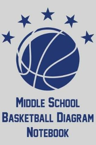 Cover of Middle School Basketball Diagram Notebook