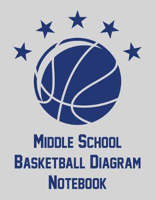 Book cover for Middle School Basketball Diagram Notebook