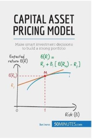 Cover of Capital Asset Pricing Model