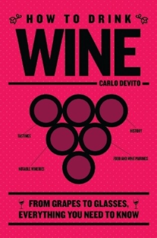 Cover of How to Drink Wine