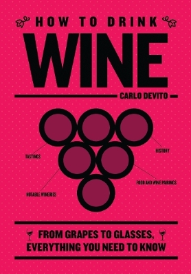 Book cover for How to Drink Wine