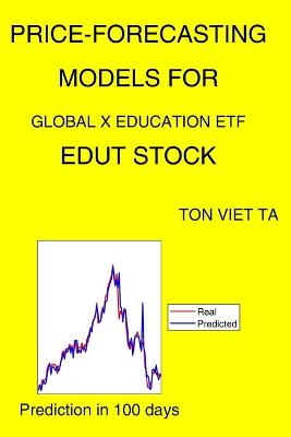 Book cover for Price-Forecasting Models for Global X Education ETF EDUT Stock