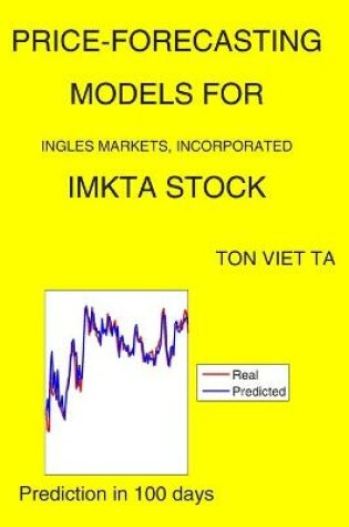 Cover of Price-Forecasting Models for Ingles Markets, Incorporated IMKTA Stock