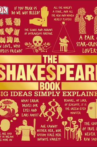 Cover of The Shakespeare Book