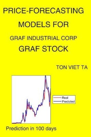 Cover of Price-Forecasting Models for Graf Industrial Corp GRAF Stock